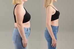 Weight Loss Injections Cost in Dubai Abu-Dhabi